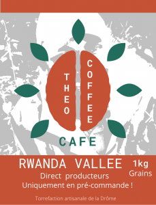 Le café de Théo